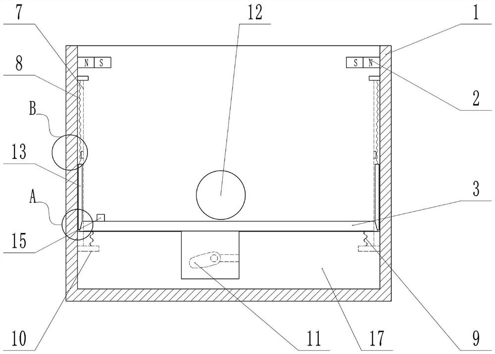 Low-temperature rotary blending box