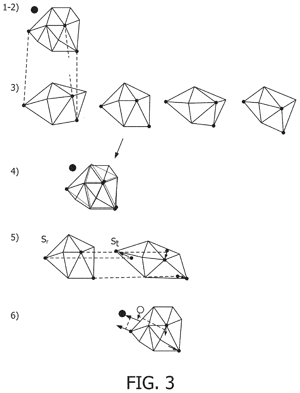 Registration of static pre-procedural planning data to dynamic intra-procedural segmentation data