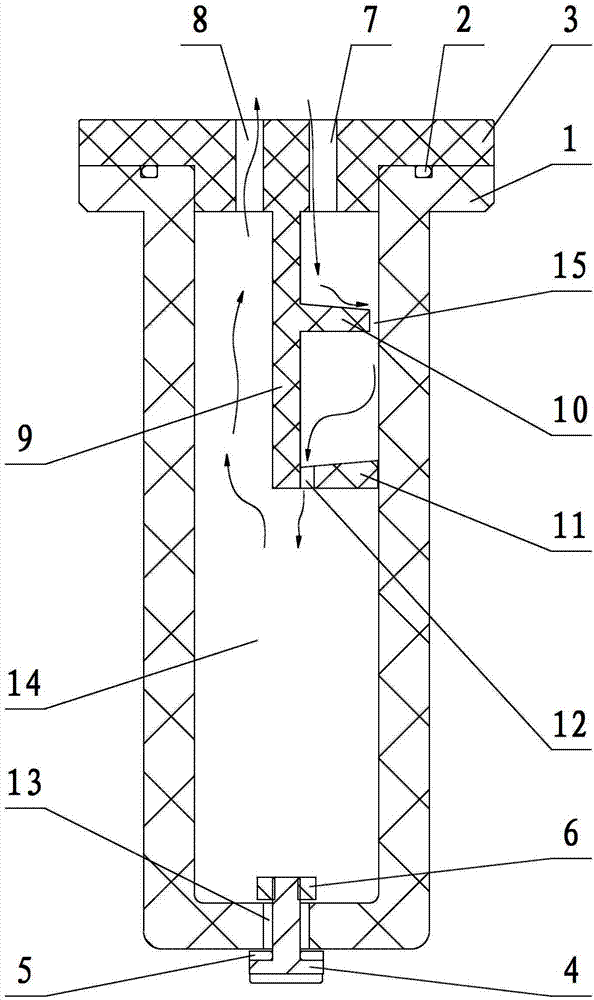 Simple gas-liquid separation apparatus in rotating development vacuum line