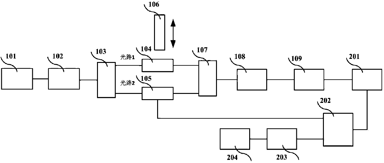 Method for measuring thickness of optical component