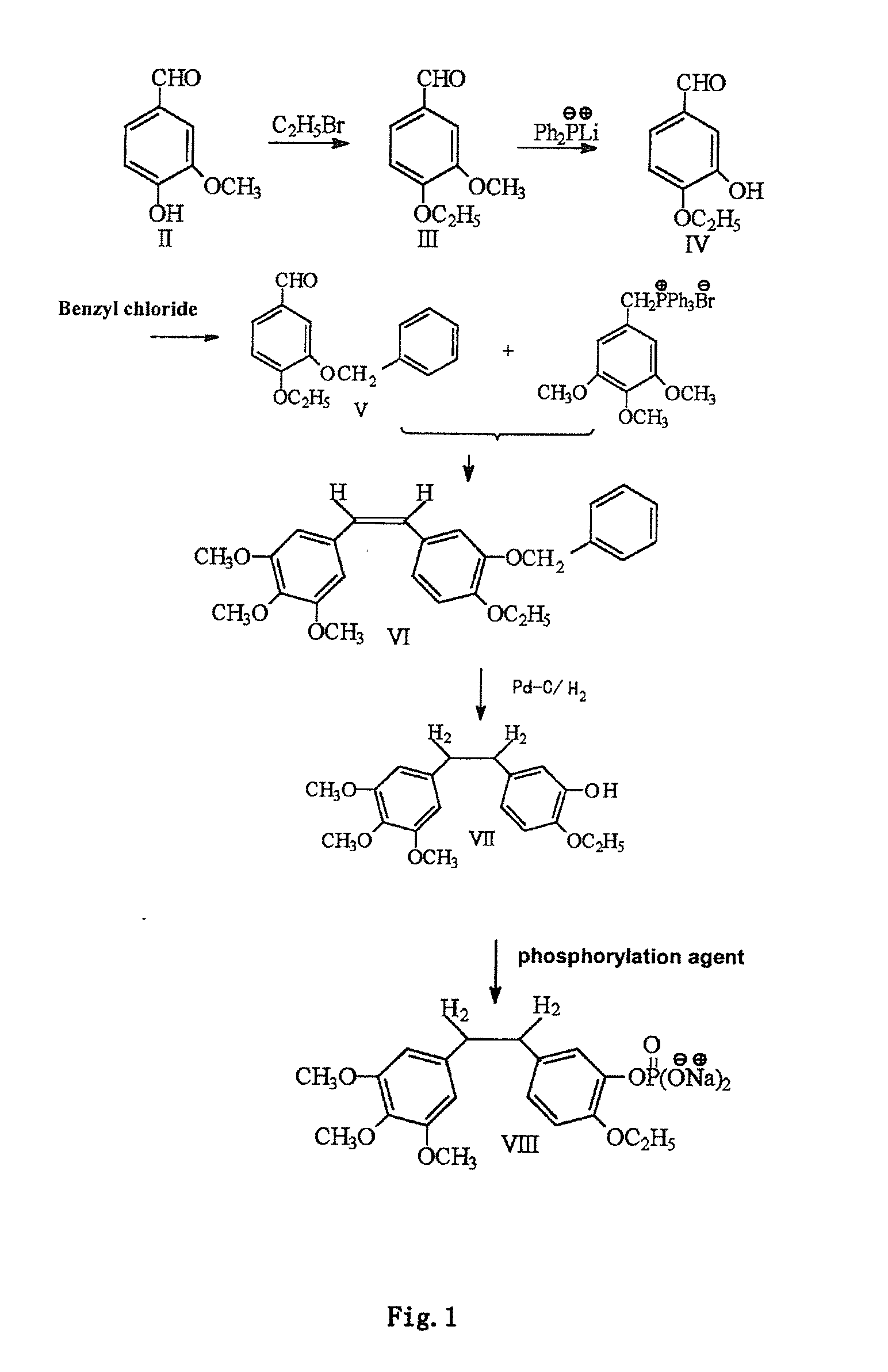 Ethoxy Diphenyl Ethane Derivatives, Preparation Processes and Uses Thereof