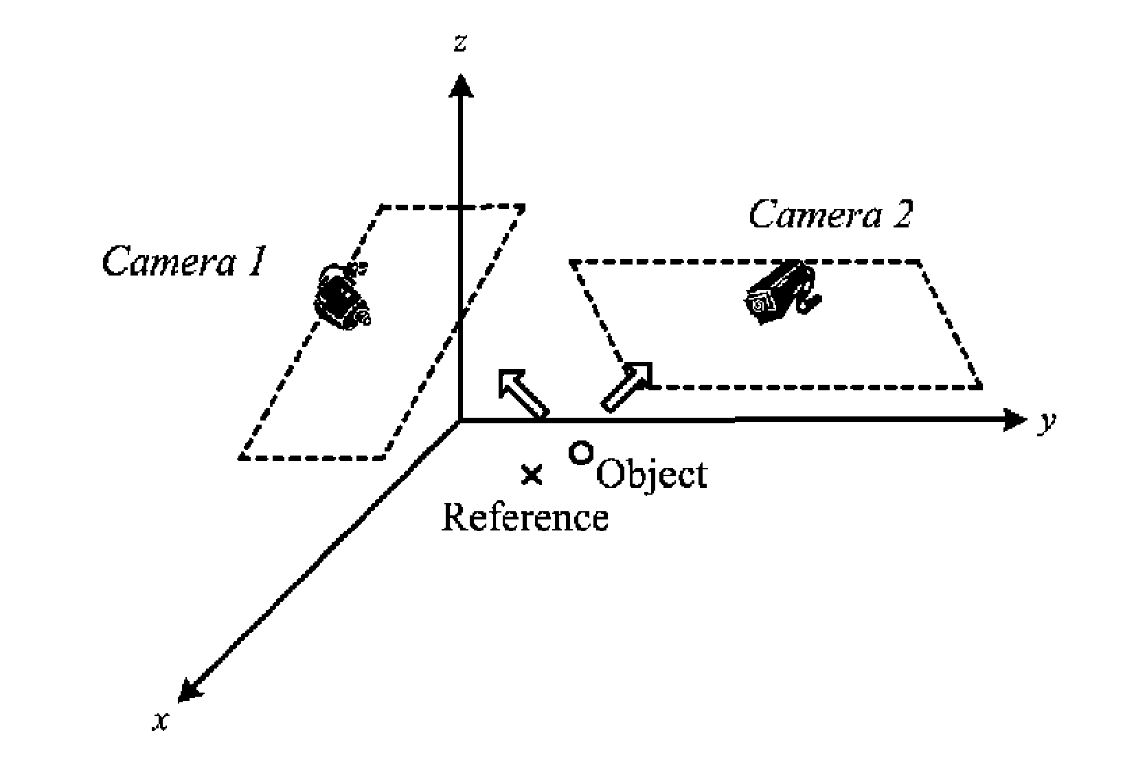 Method for Object Localization Using Visual Images with Reference Coordinates