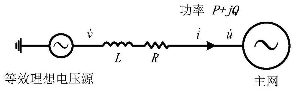 Method for calculating steady-state control quantity of new energy grid-connected system