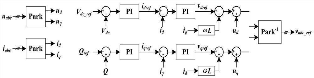 Method for calculating steady-state control quantity of new energy grid-connected system