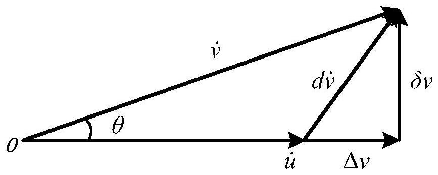 Method for calculating steady-state control quantity of new energy grid-connected system