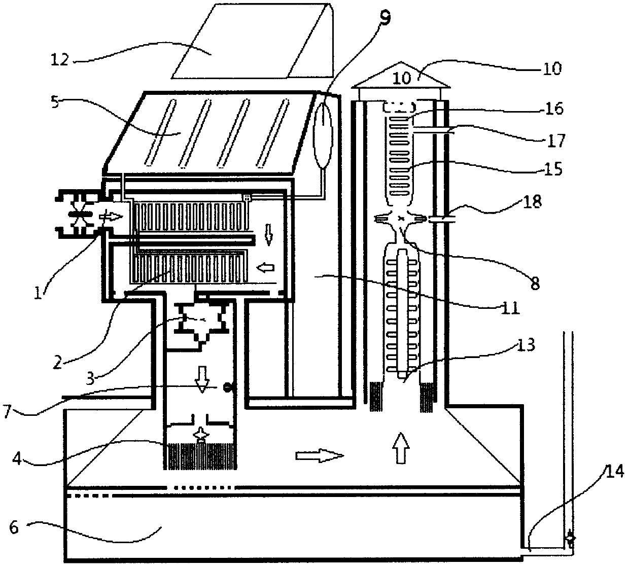 Manual dew collection drip irrigation and purification of urban air and automobile exhaust