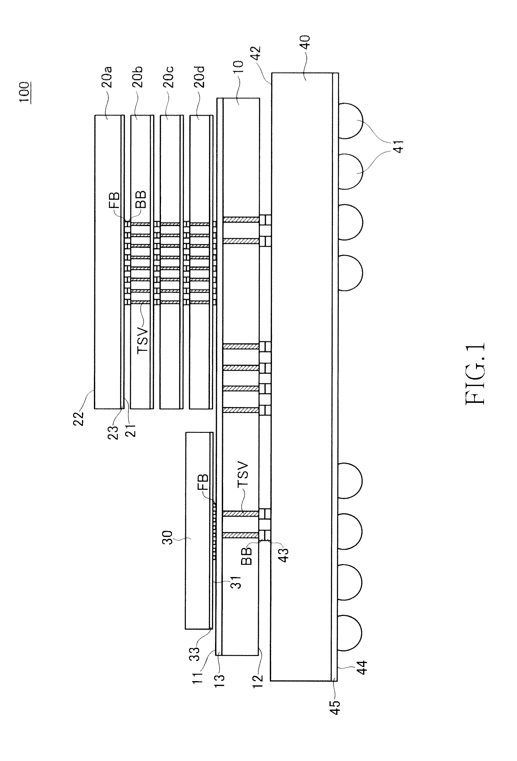 Semiconductor device having silicon interposer on which semiconductor chip is mounted