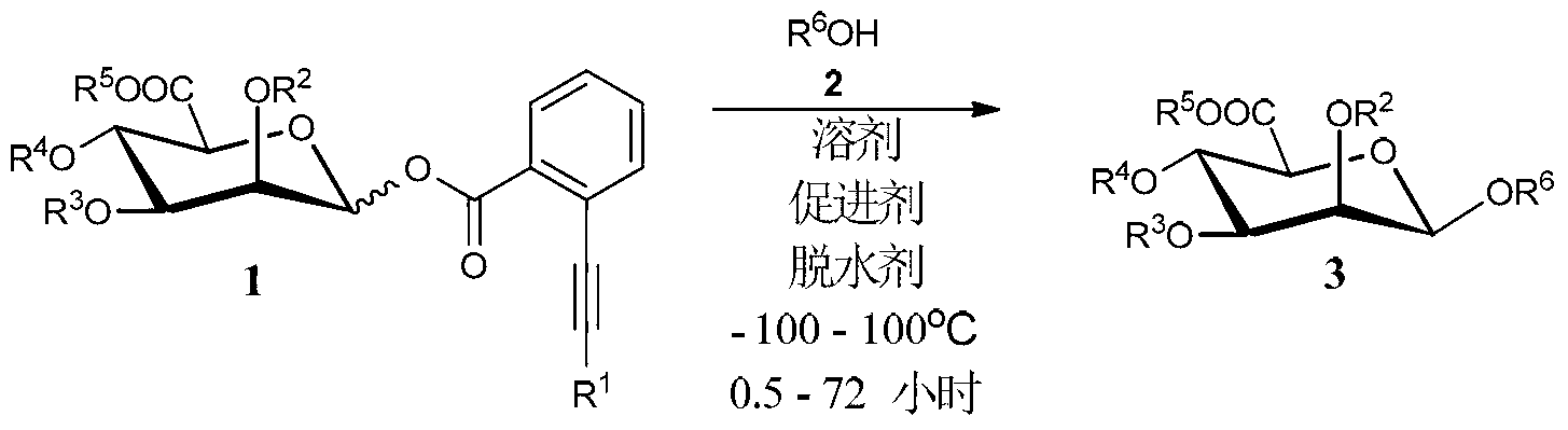 Synthetic method of beta-D-oligomannuronate or glucoside