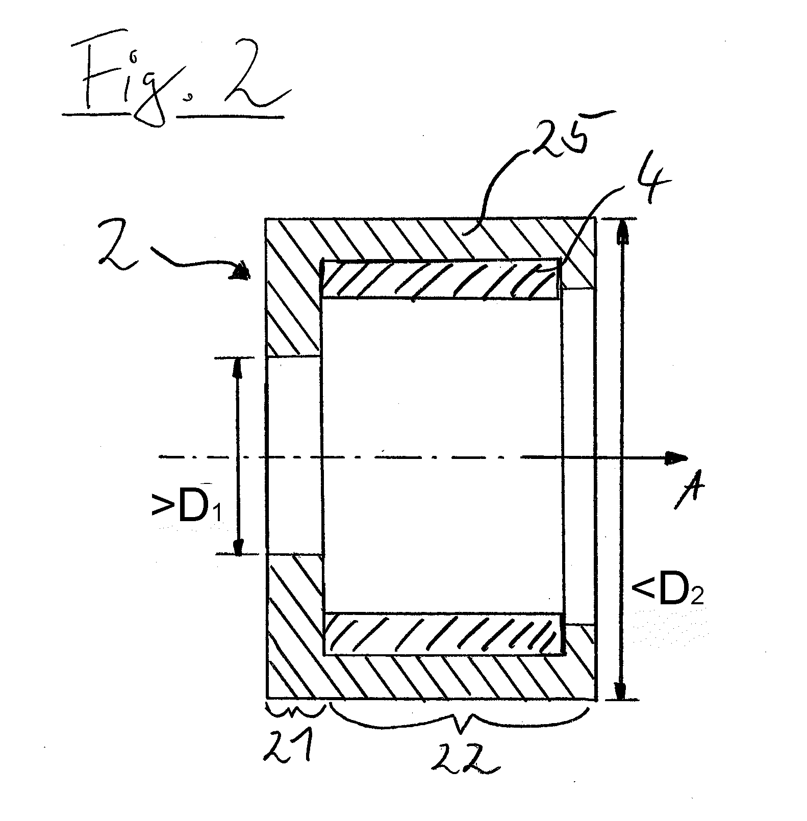 Axle System