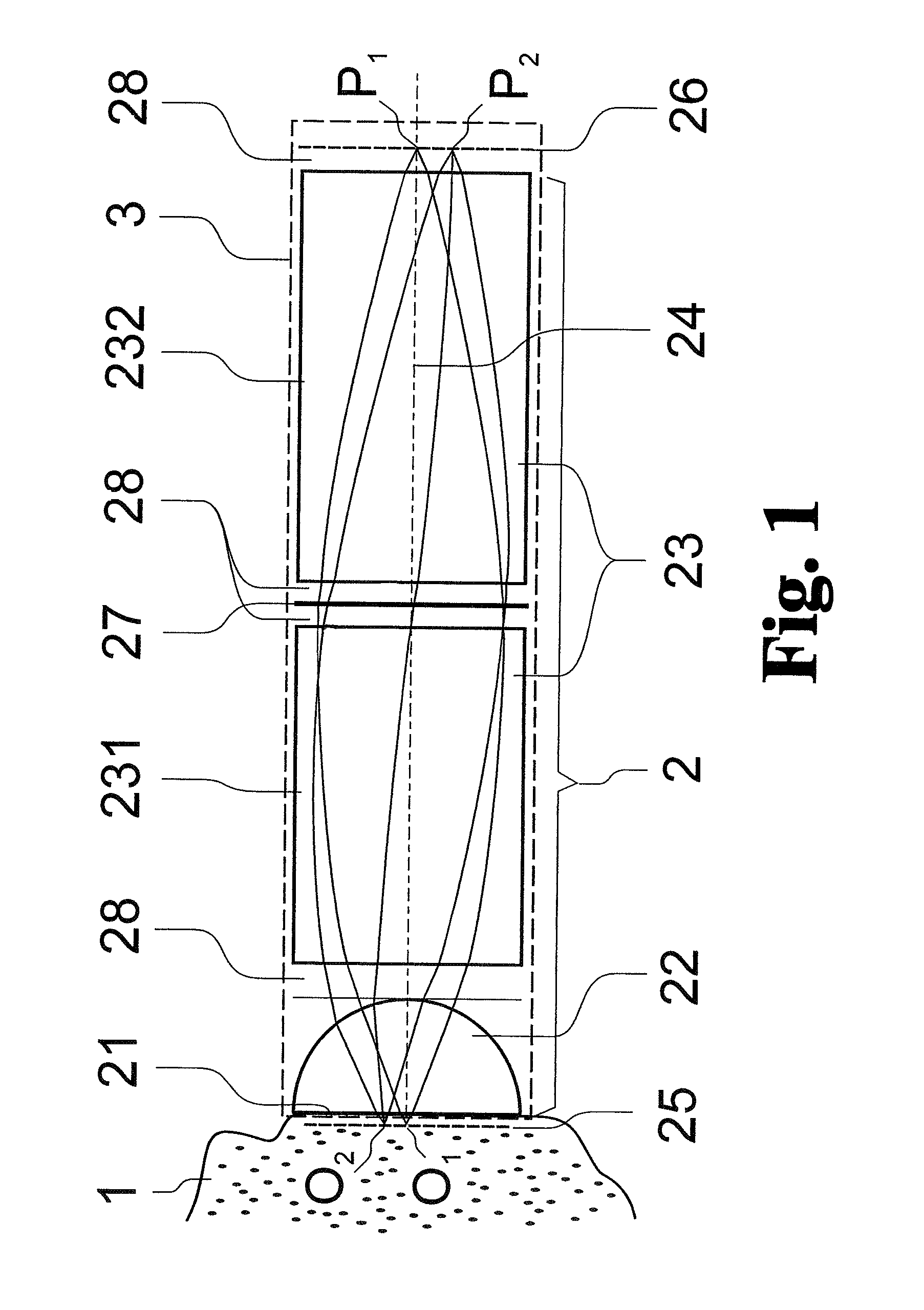 Miniaturized optically imaging system with high lateral and axial resolution