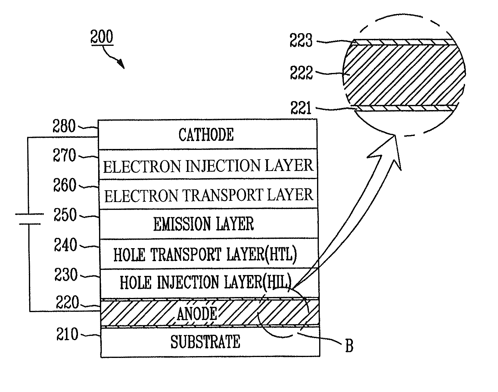 Multilayered electrode and organic light emitting diode having the same