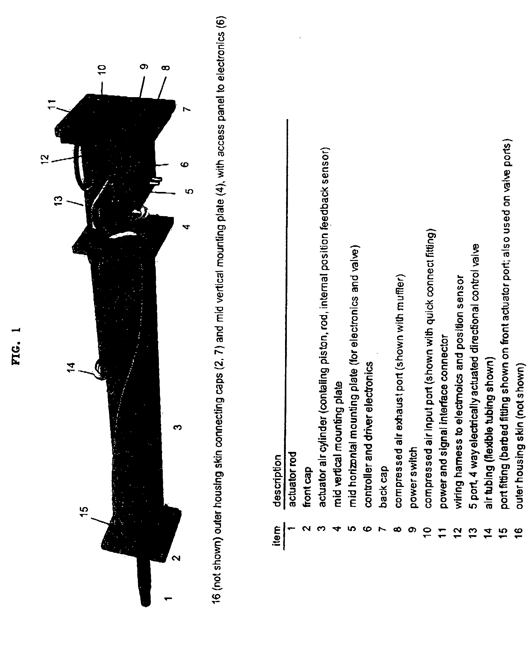 Servo-pneumatic actuator