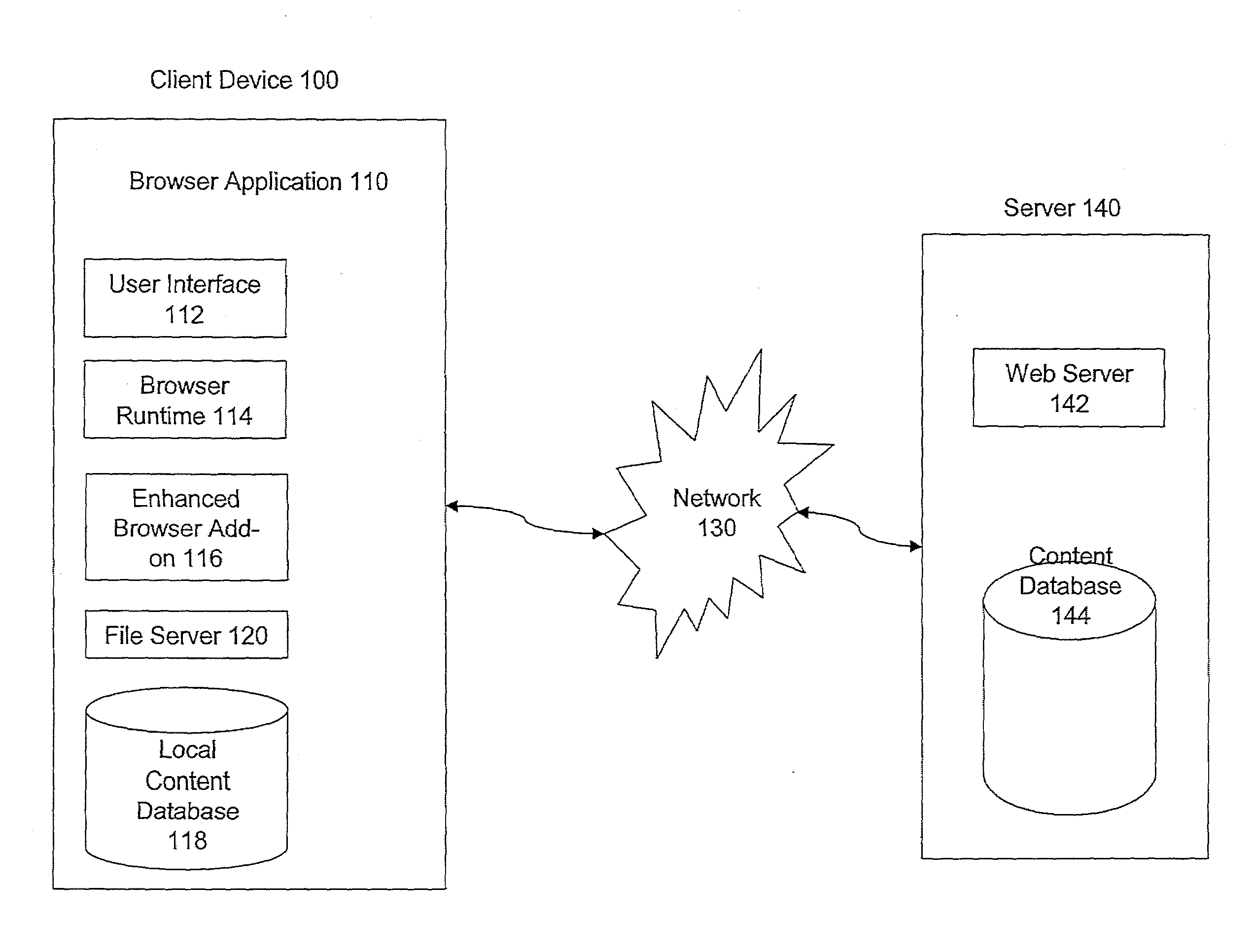 Methods and systems for one browser version to use a rendering engine of another browser version for displaying information