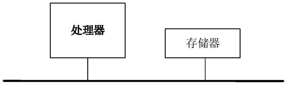 Monitoring report automatic generation method and system based on Python and Excel VBA