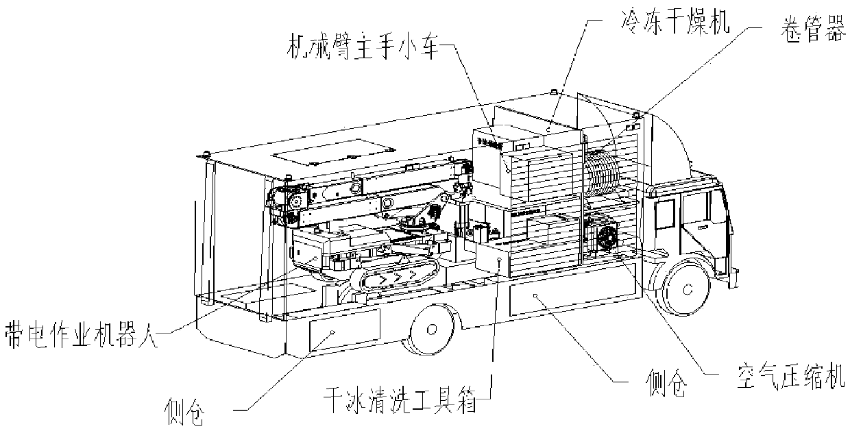 Working robot system and method for live line maintaining of transformer substation