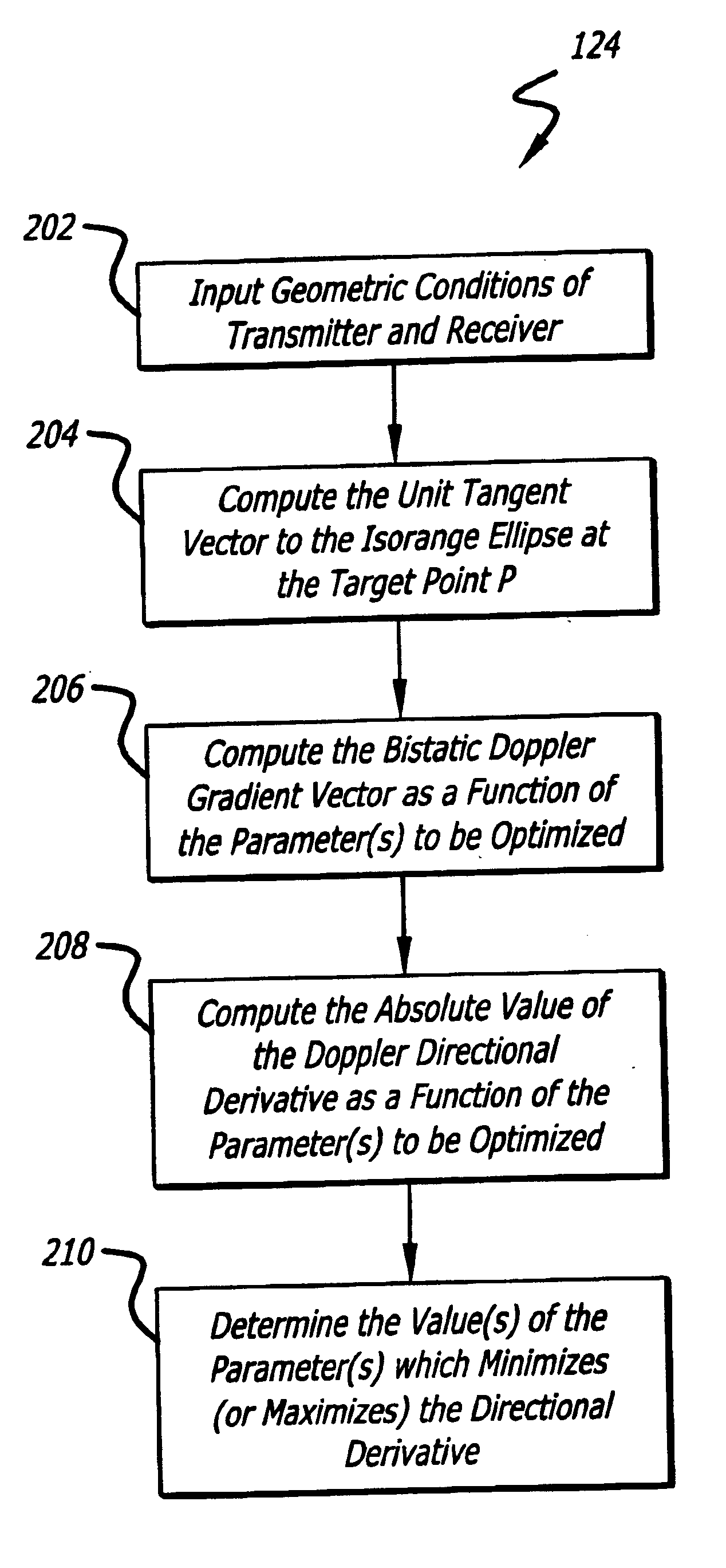 Generalized clutter tuning for bistatic radar systems
