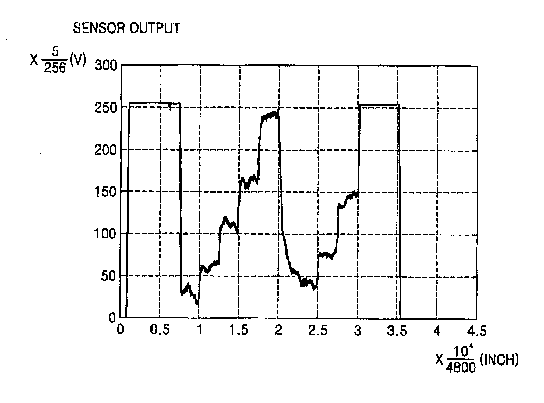 Method and apparatus for measuring optical density of image printed on medium