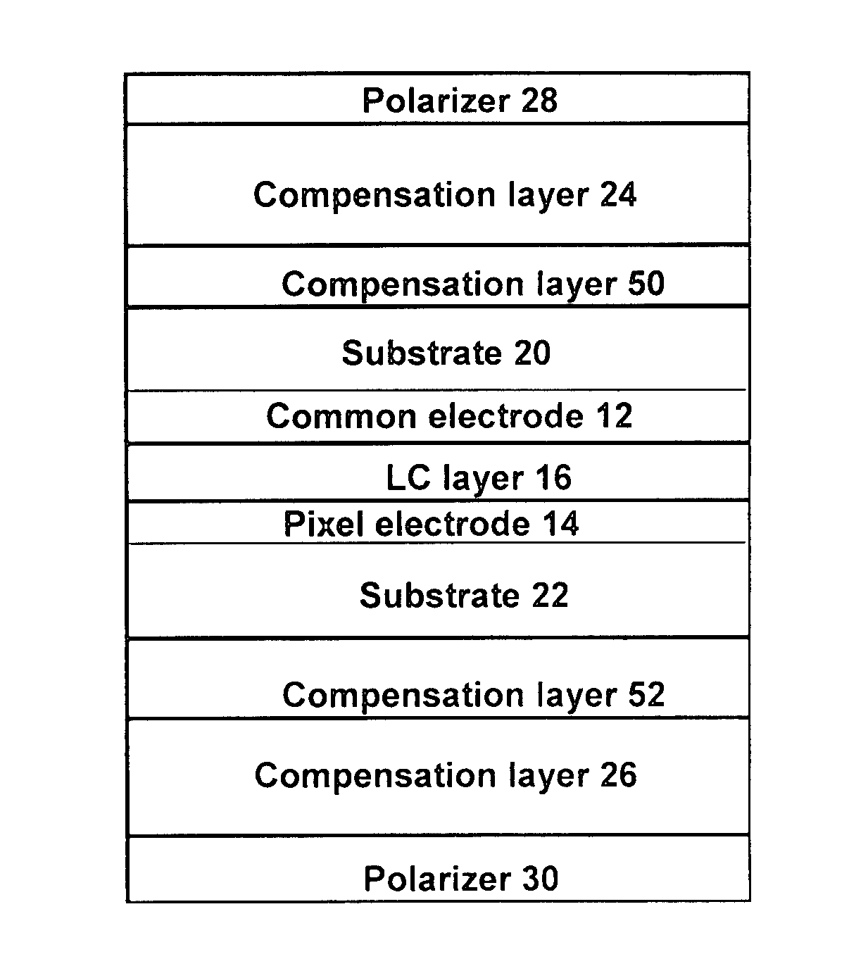 Contrast ratio and viewing angle improvement for a TN- LCD