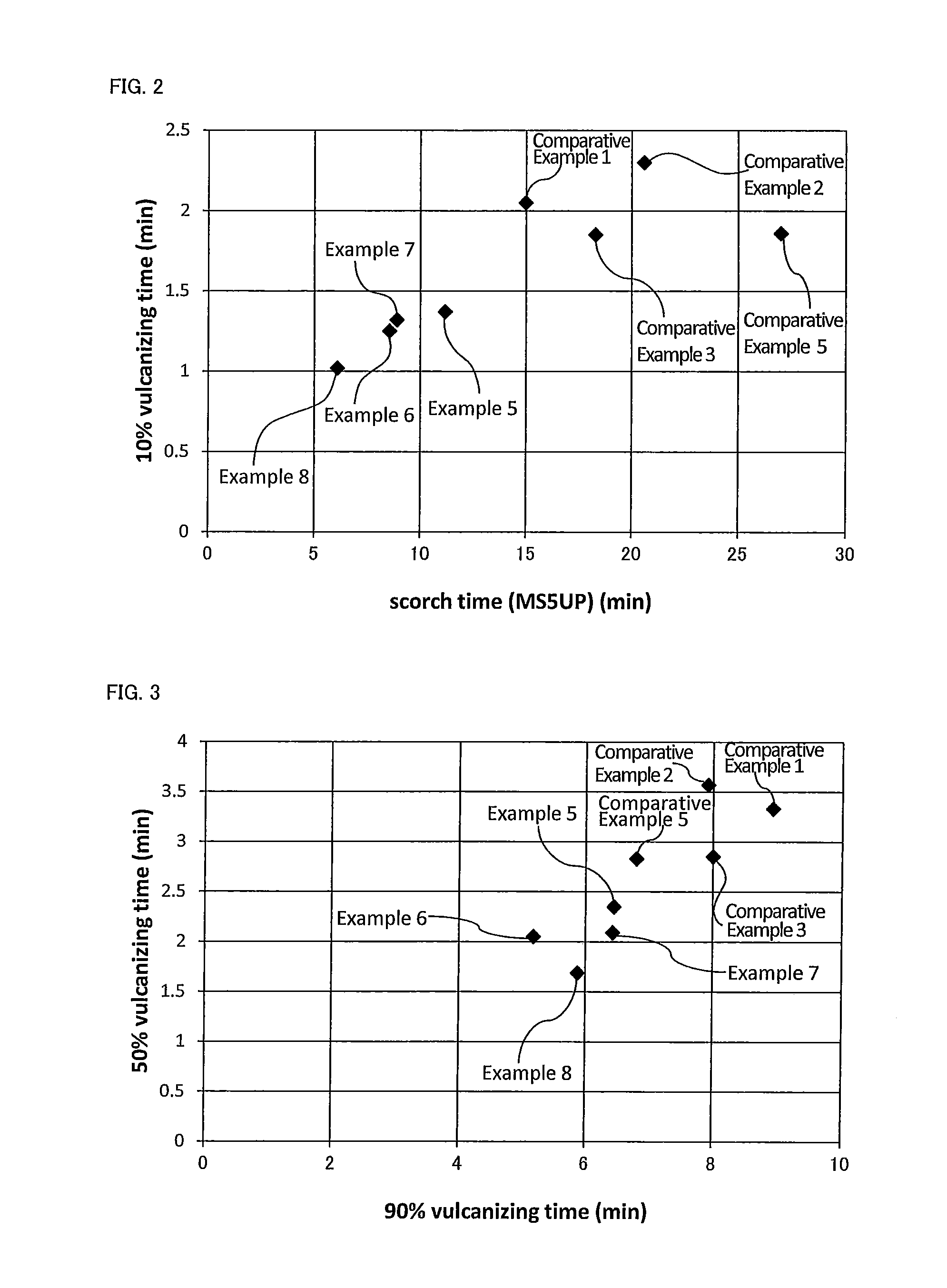 Agglomerated silica, rubber composition, tire, producing method of agglomerated silica, and producing method of rubber composition