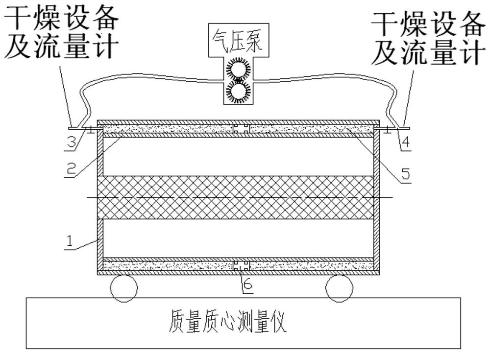 Device for adjusting warhead missile body parameters through dry gas