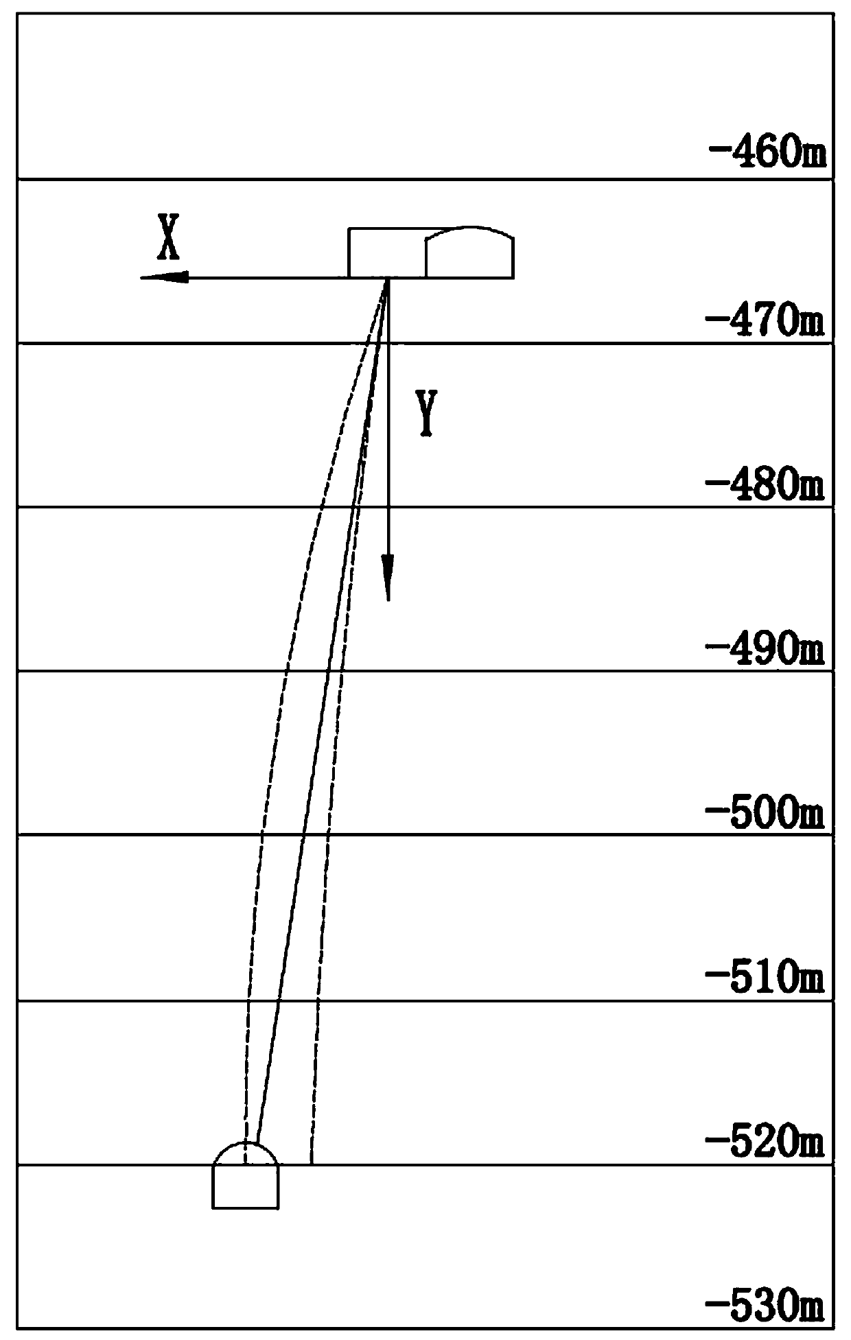 Inclined drilling construction method