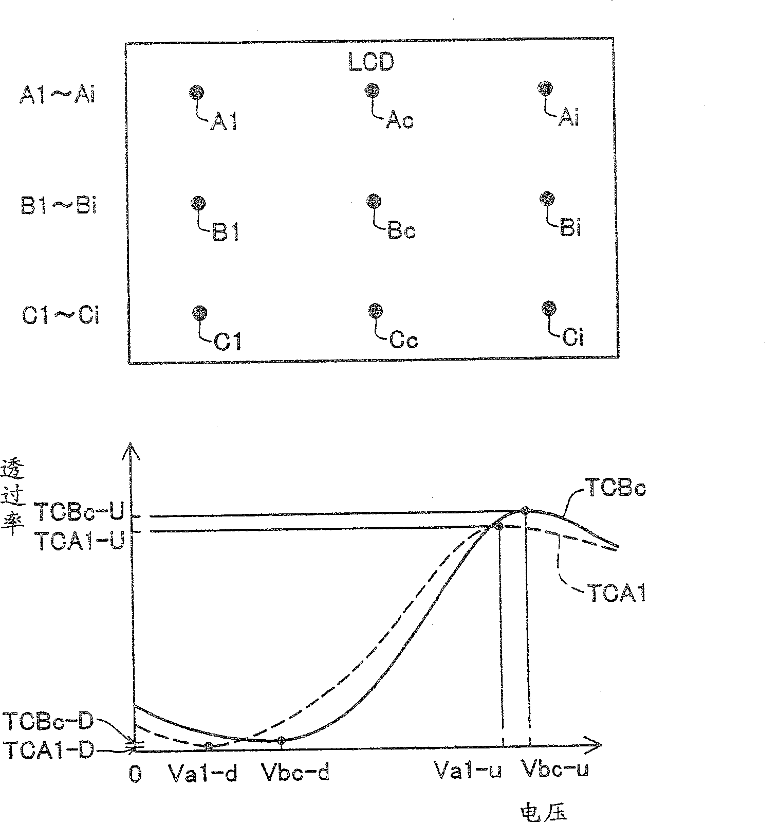 Control method and control apparatus for liquid crystal display