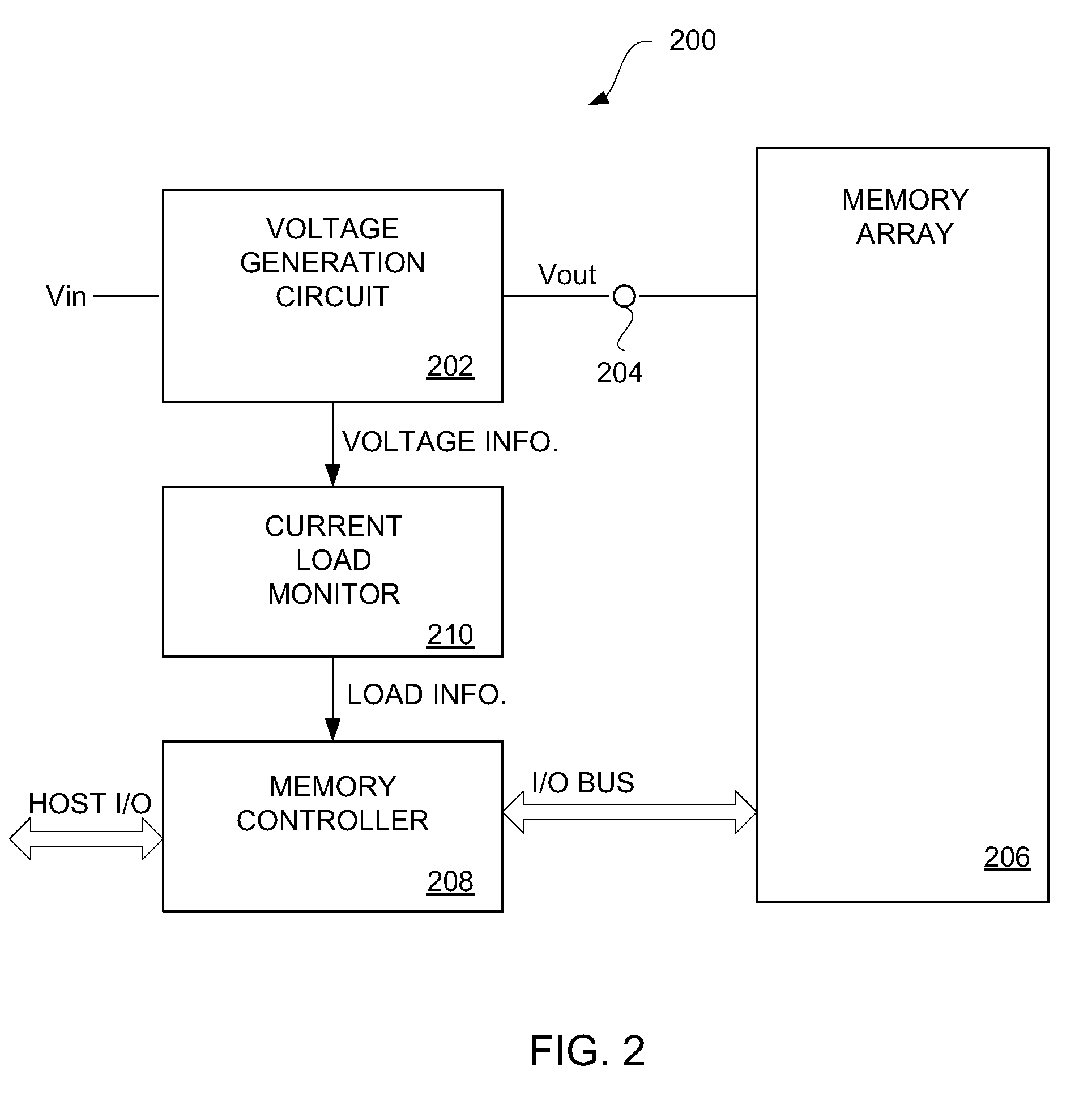 Load Management for Memory Device