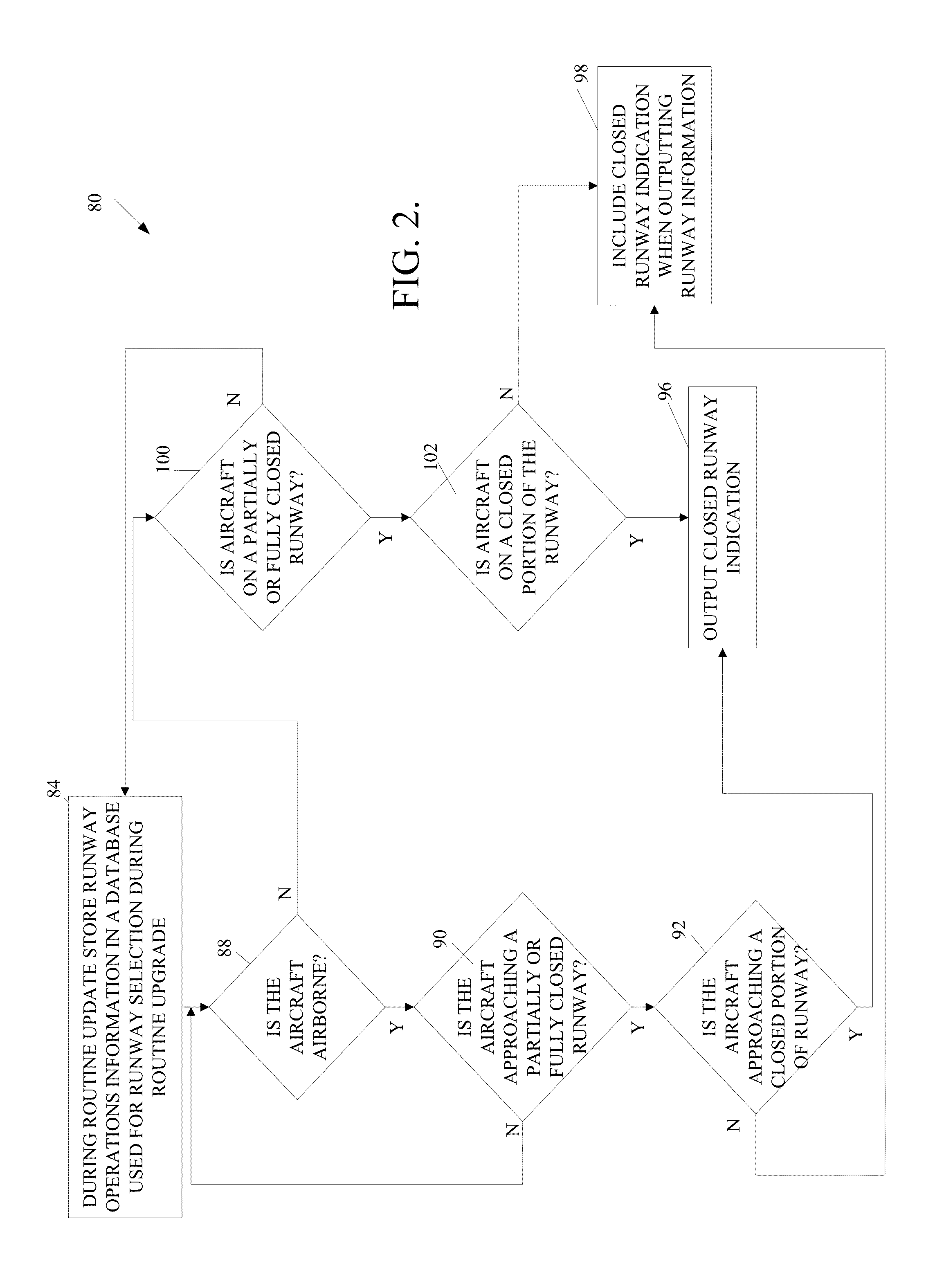 Systems and methods for improving runway status awareness