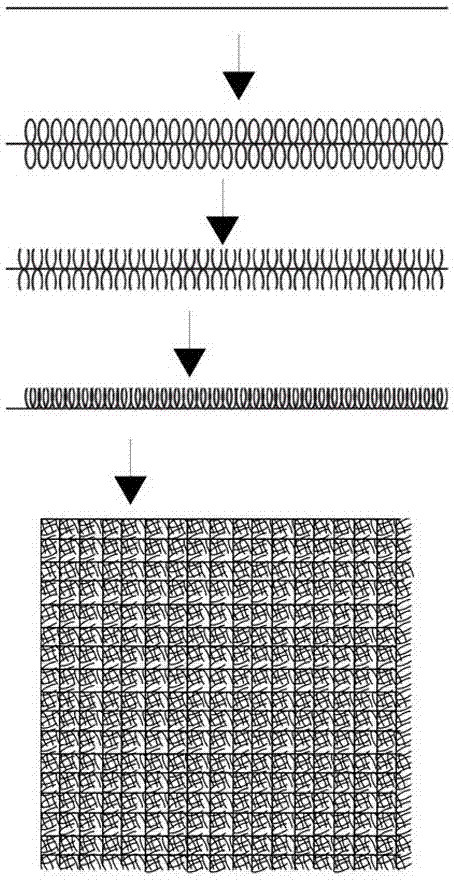 Manufacturing method of static-conducting gauze element used for preventing haze