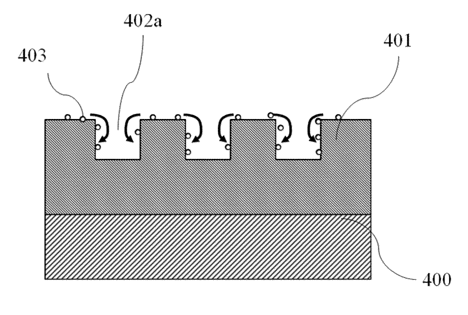 Manufacturing method of microstructure