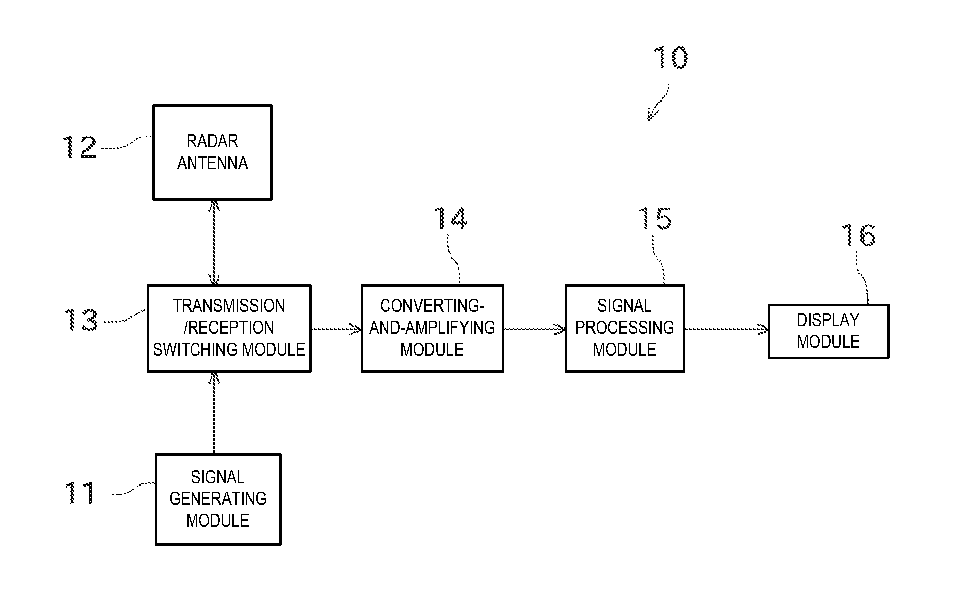 Cathode heating device of magnetron, microwave generating device and method of preheating cathode of magnetron