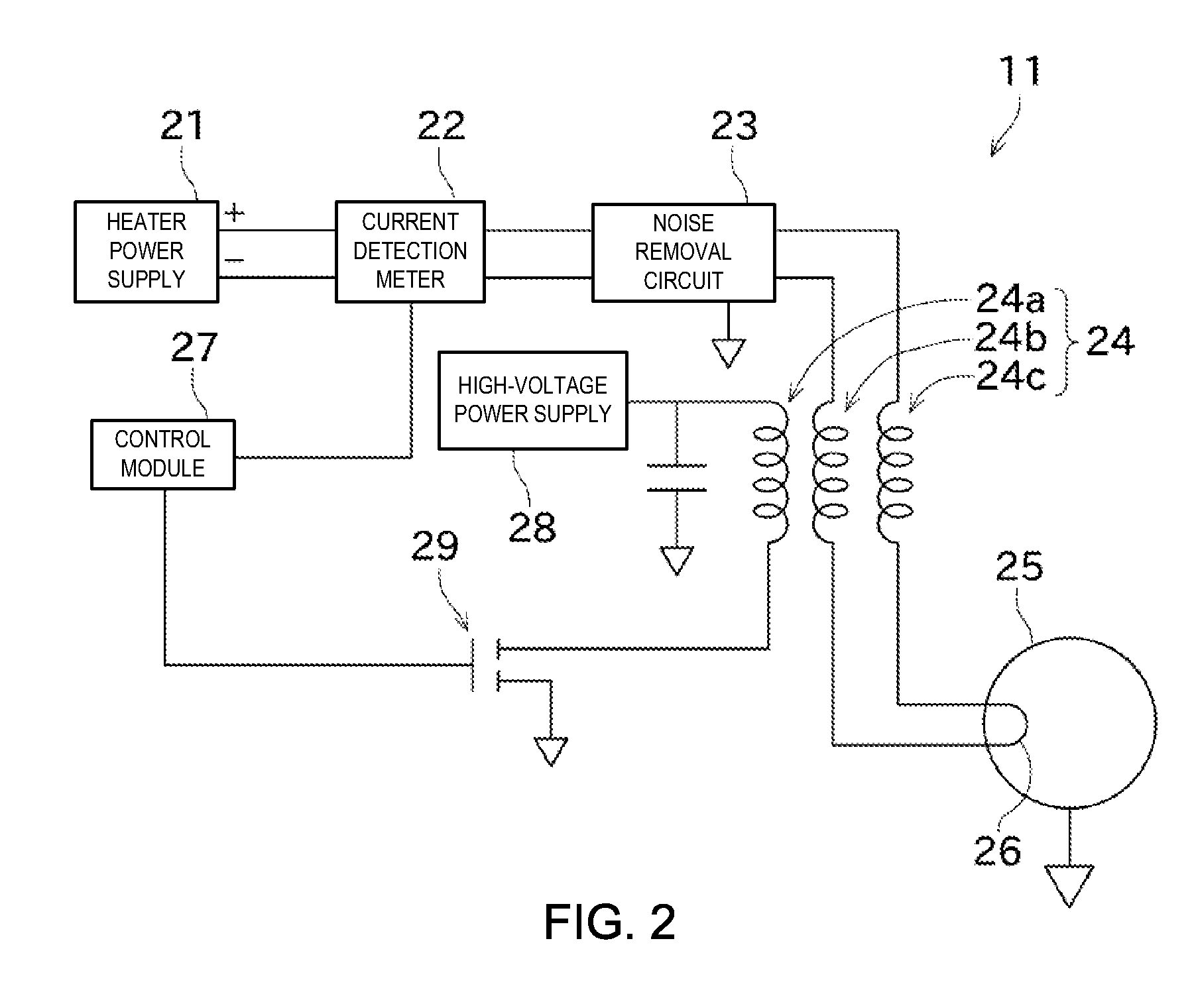 Cathode heating device of magnetron, microwave generating device and method of preheating cathode of magnetron