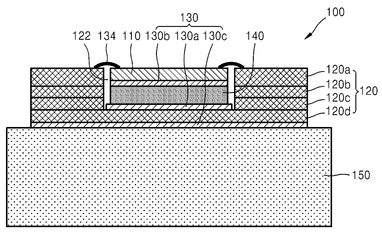 Low-temperature-cofired-ceramic package and method of manufacturing the same