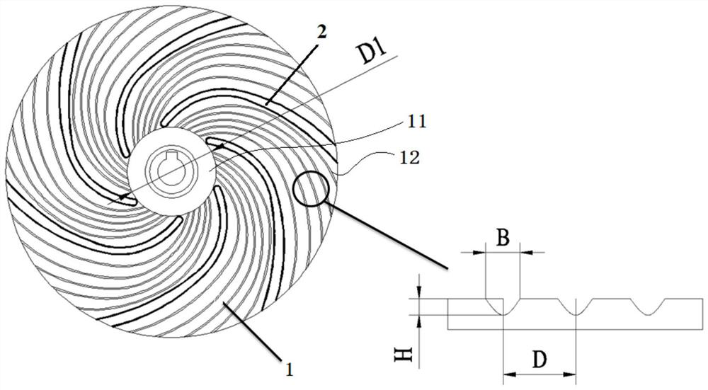 A Centrifugal Pump Impeller with Non-smooth Surface and Its Efficiency and Noise Synergistic Design Method