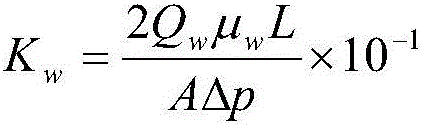 A test method for gas-water relative permeability of tight rock core