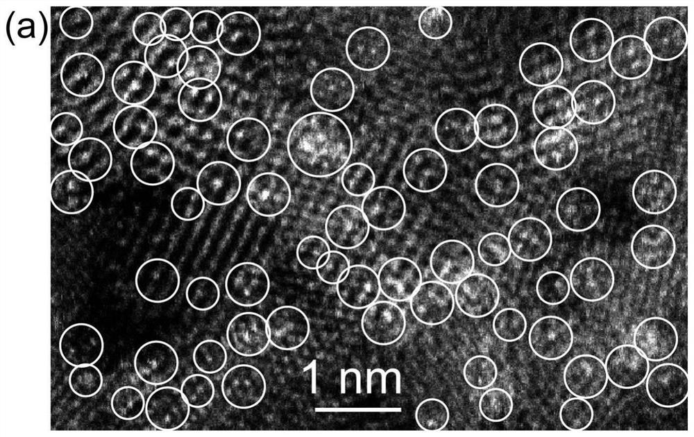 Flaky atomic-scale Pt/CeO2 catalyst with ultrahigh Pt loading capacity and preparation method of flaky atomic-scale Pt/CeO2 catalyst