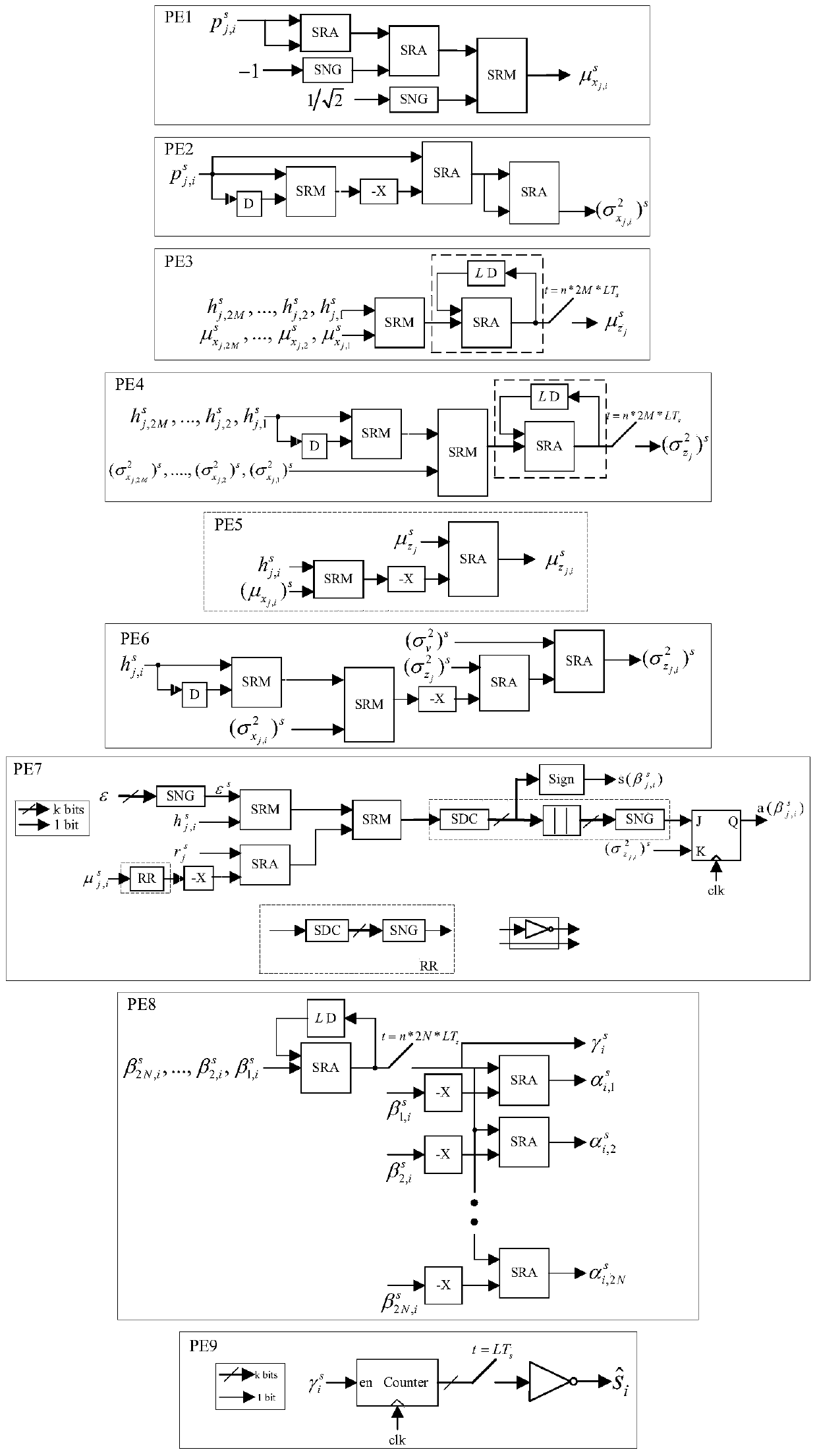 A large-scale mimo detection method and detection device