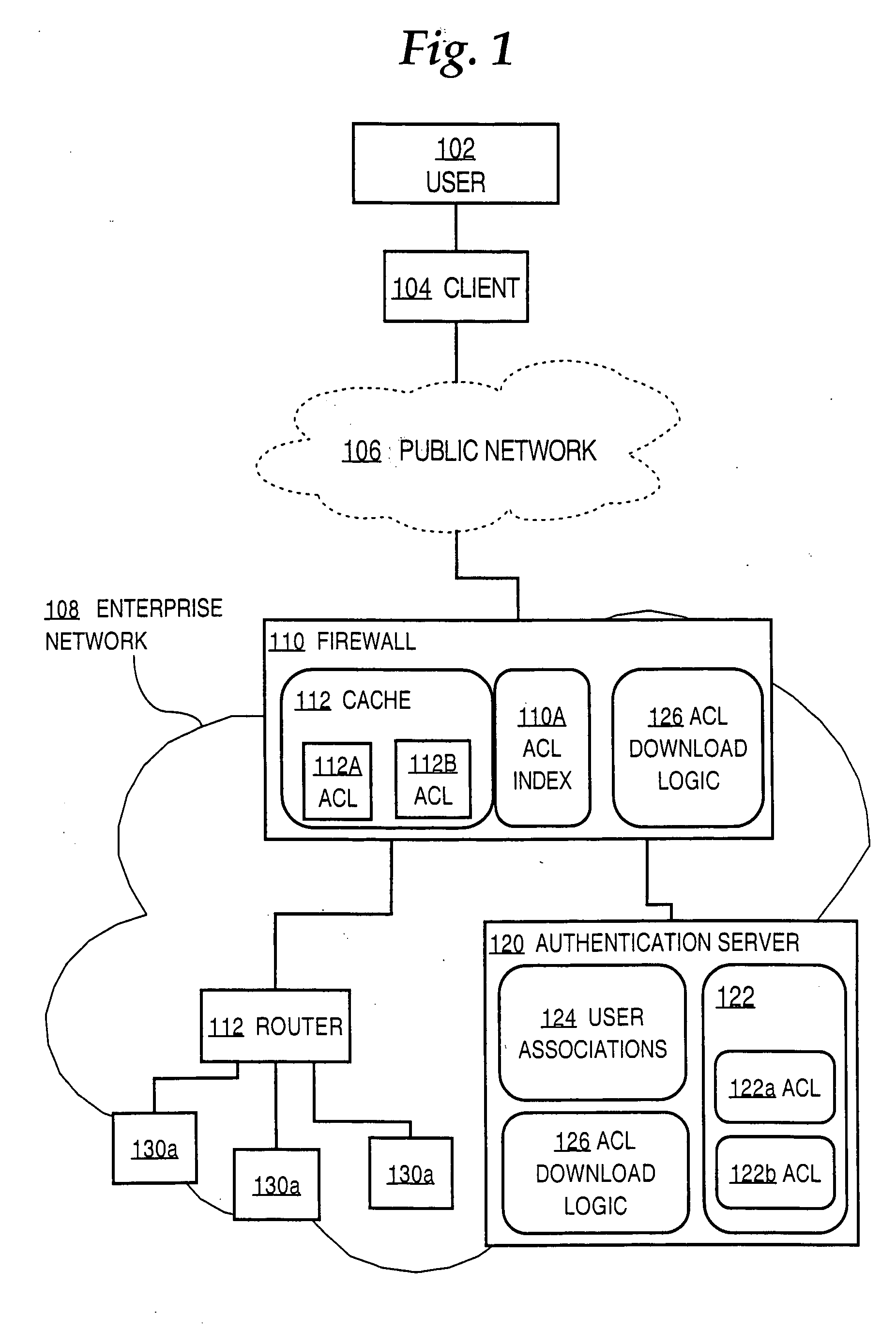 Method and apparatus for retrieving access control information