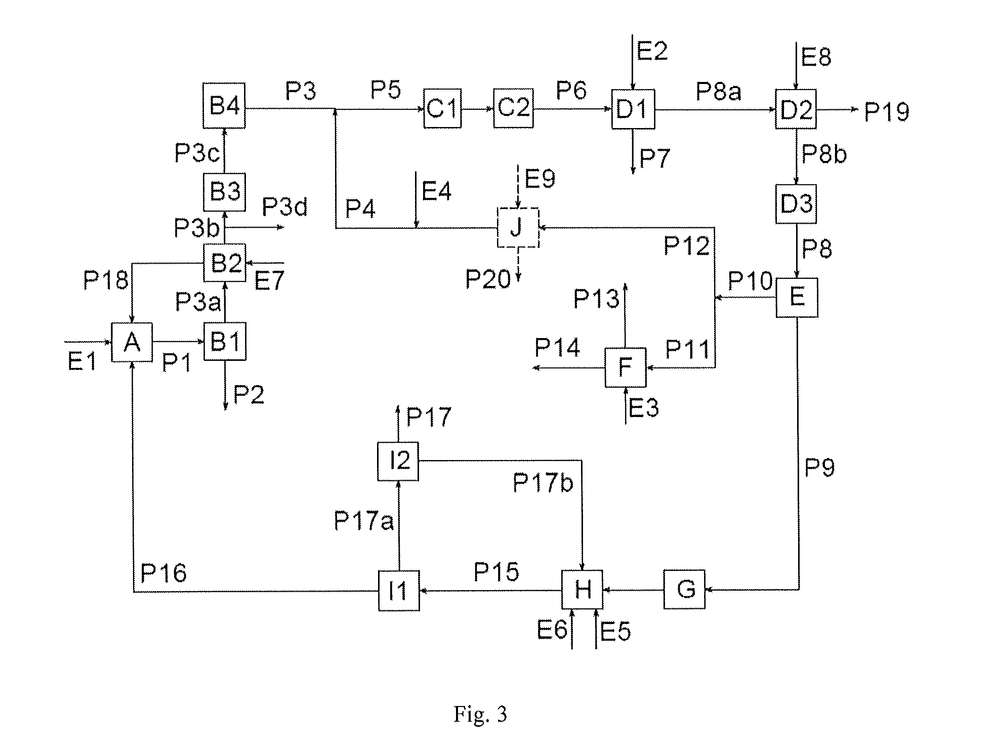 Process for the preparation of isocyanates