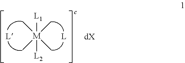 Transition metal complexes with (pyridyl)imidazole ligands