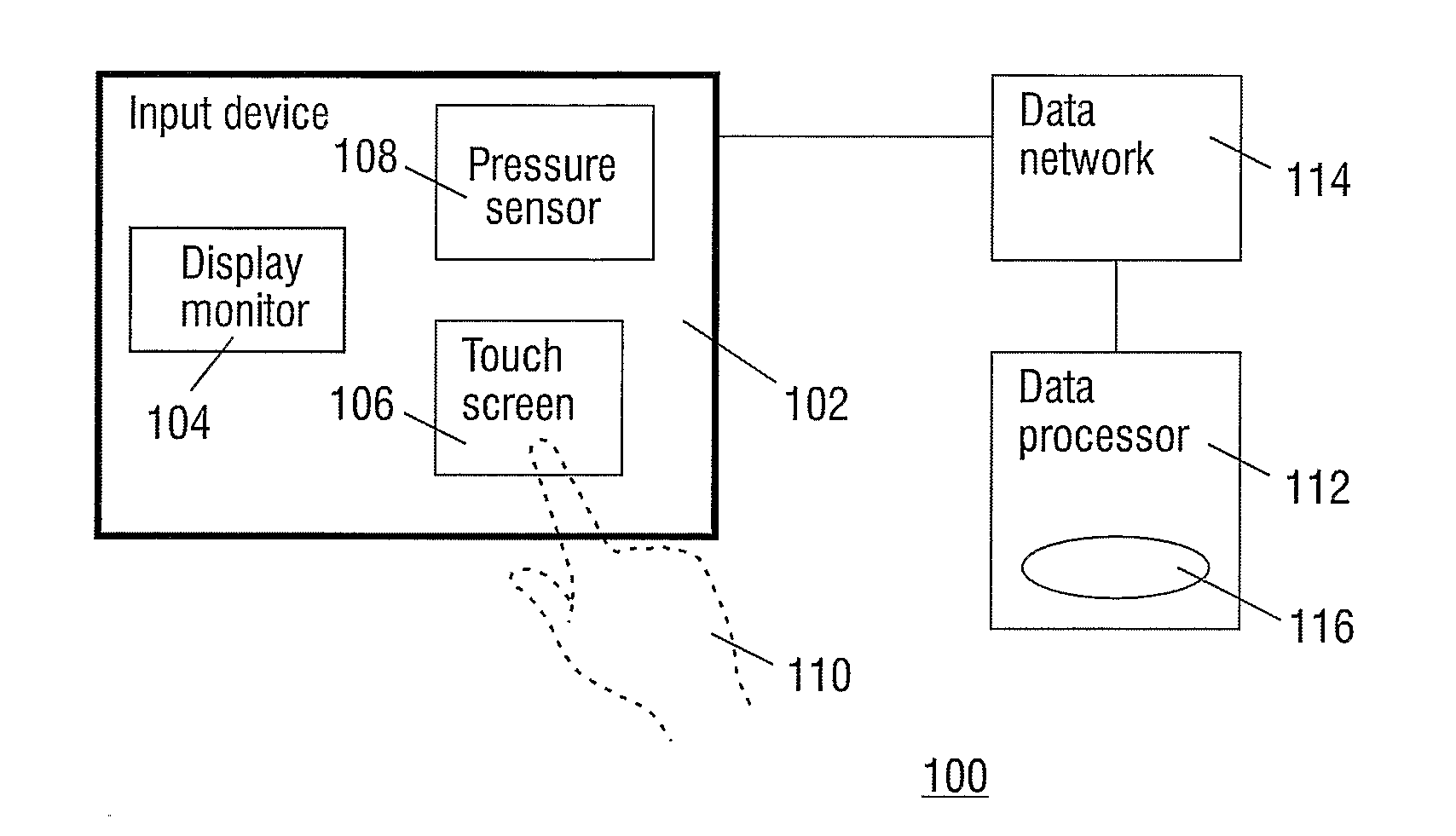 Touch Screen Slider for Setting Floating Point Value