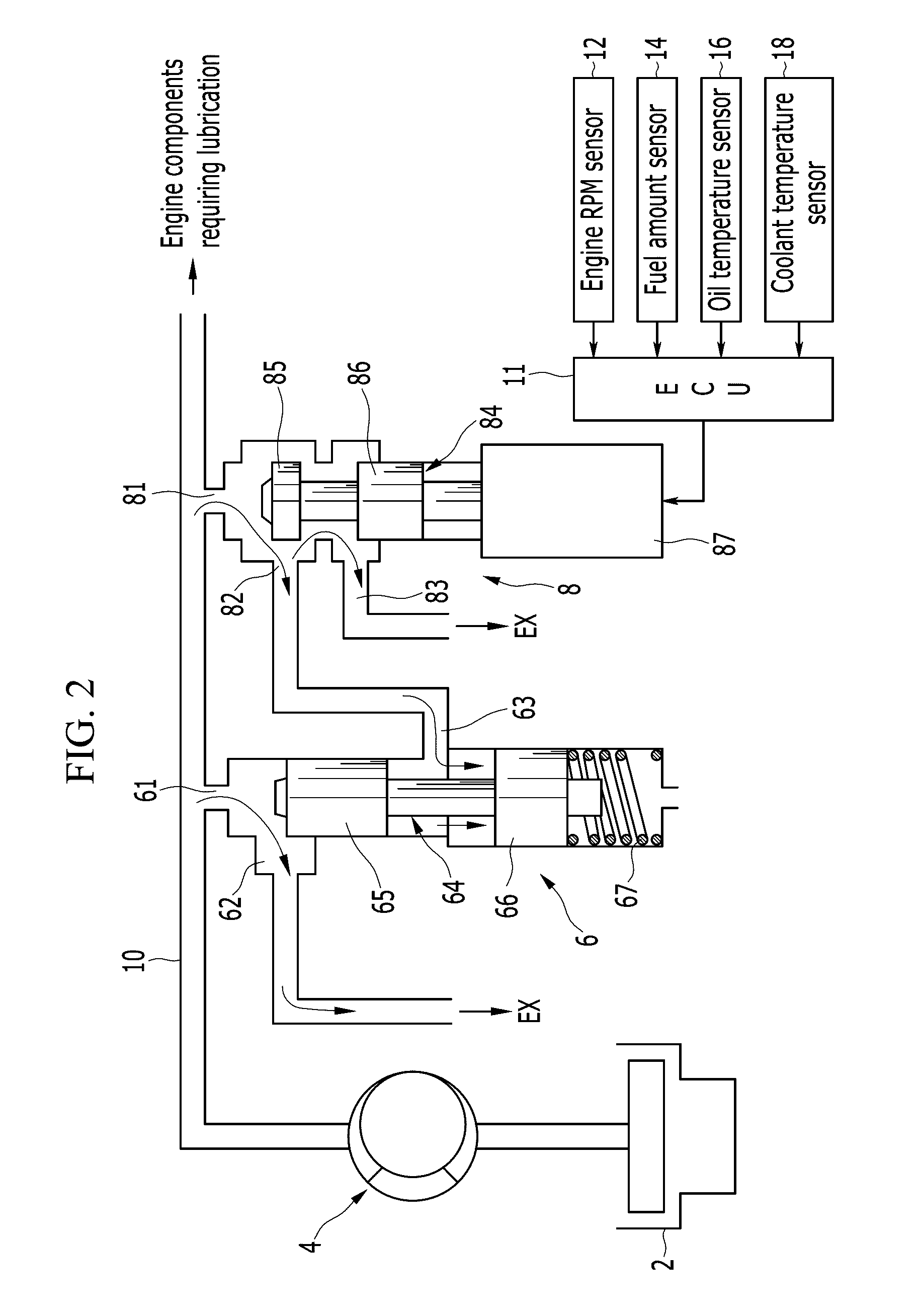 Oil pump system of an engine for a vehicle