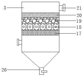 Environmental protection wastewater treatment equipment