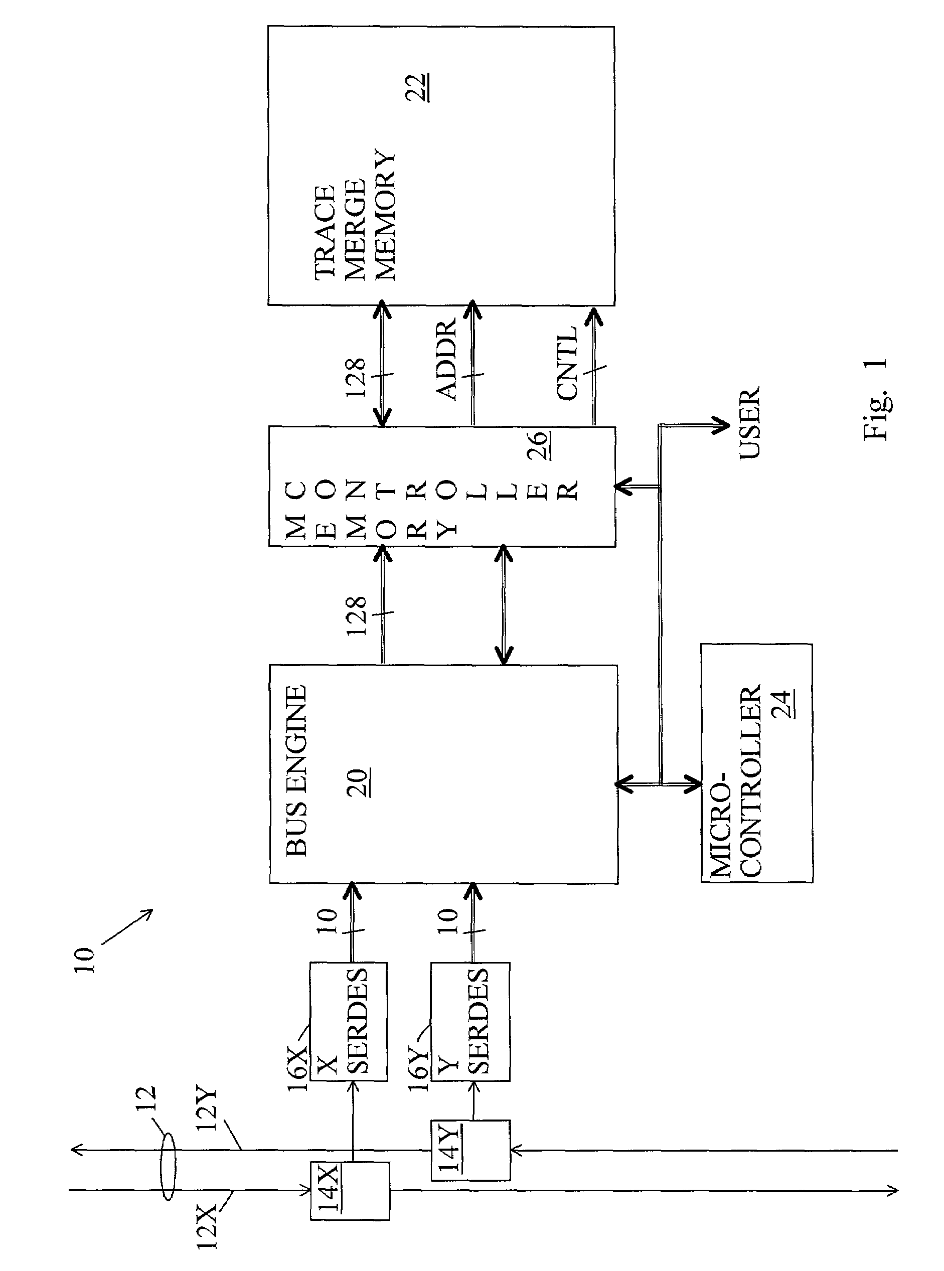Protocol analyzer and time precise method for capturing multi-directional packet traffic