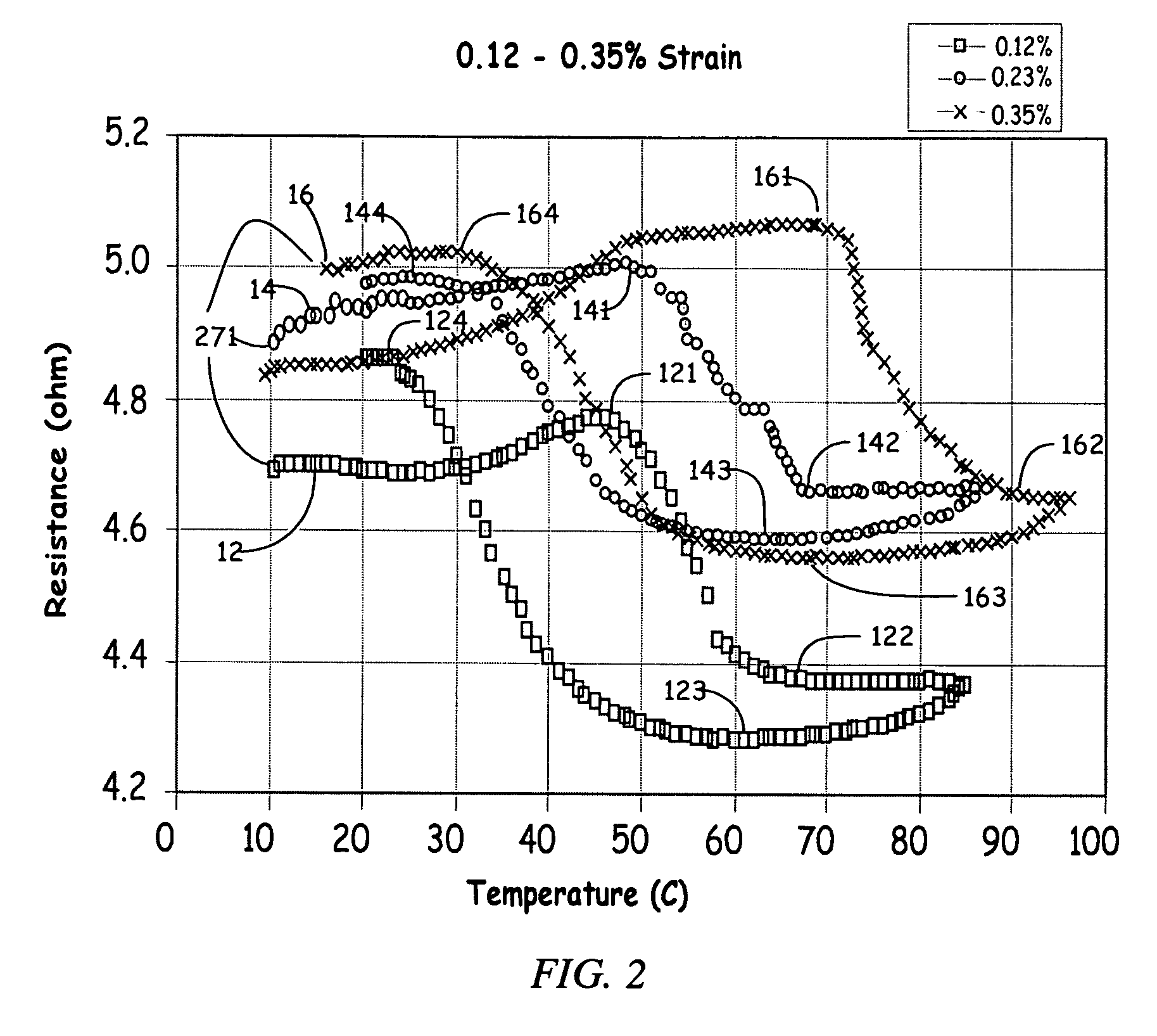 Pressure sensor with integrated bi-functional heater and methods of using