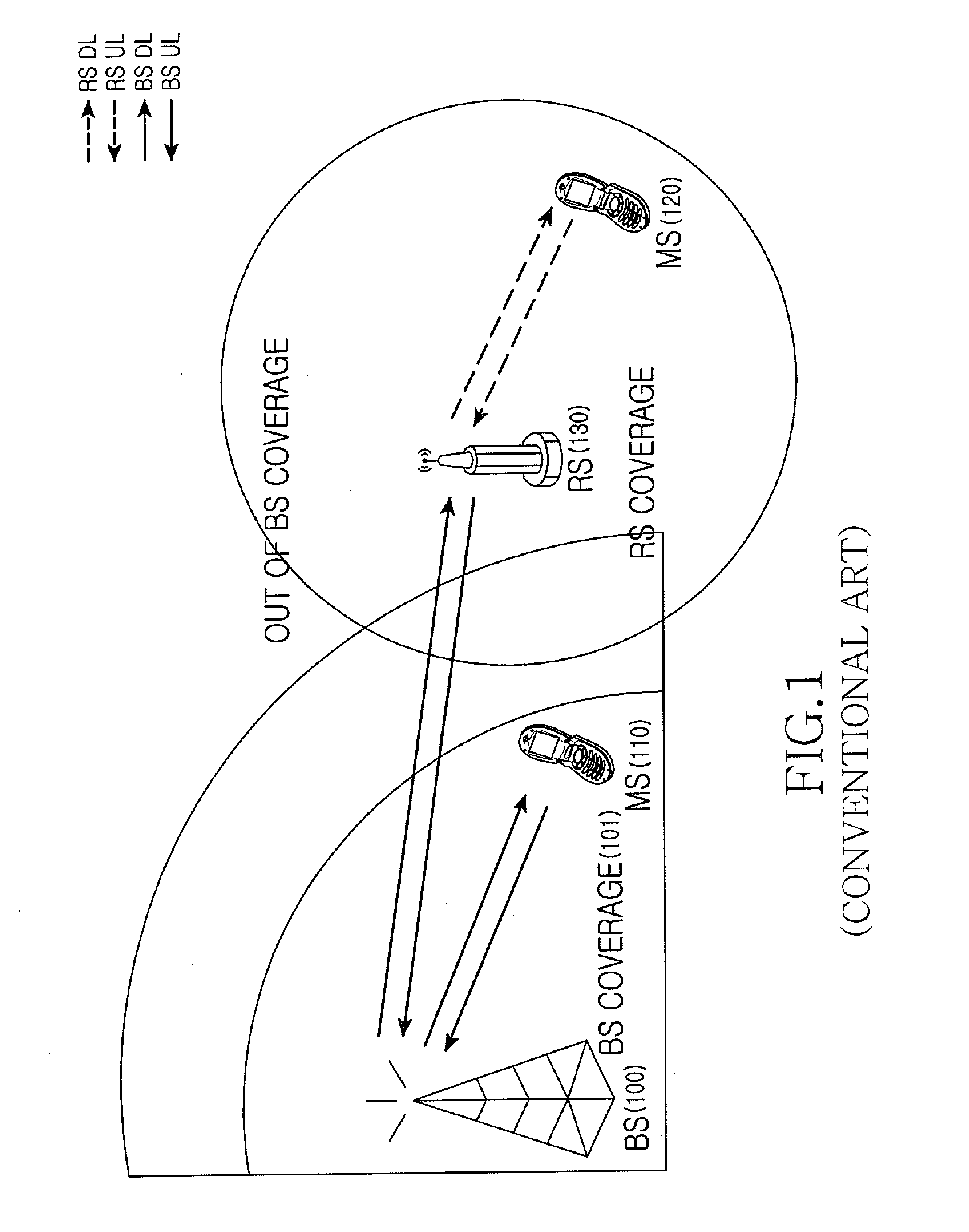 Apparatus and method for relaying in a wireless communication system