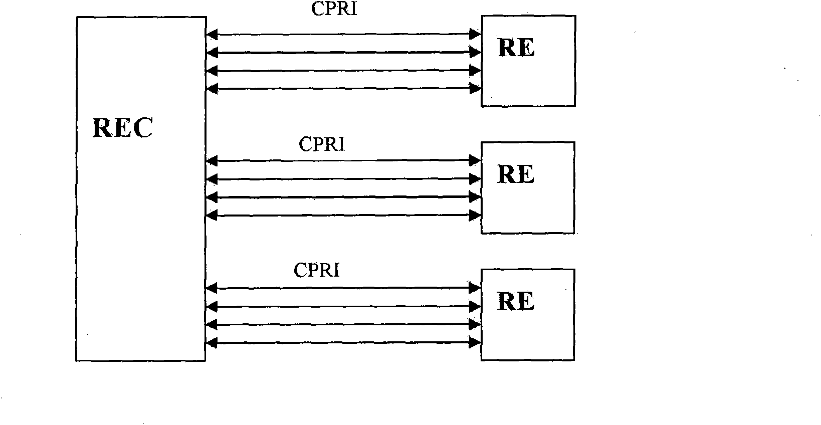 Ethernet-based radio remote data transmission method