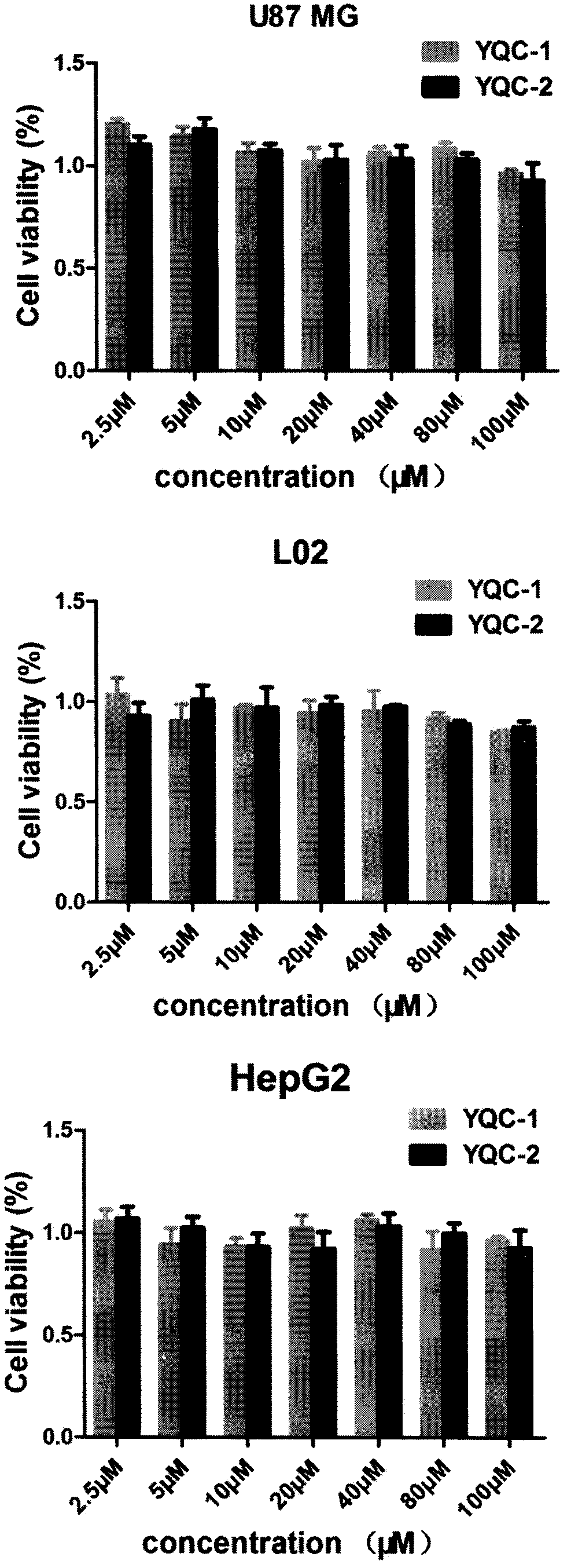 Affinity peptides associated with Coxsackievirus adenovirus receptor