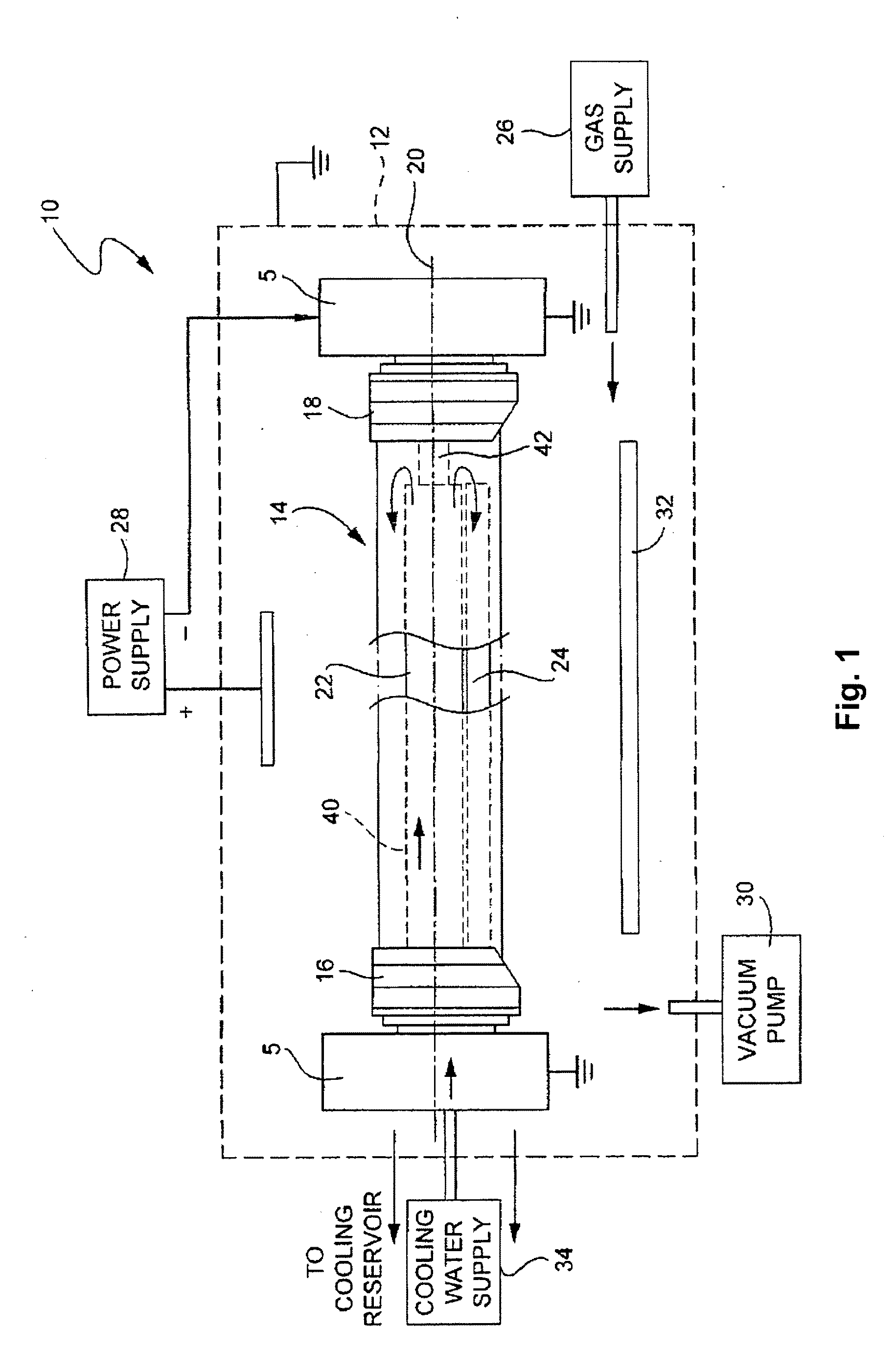 Techniques for depositing transparent conductive oxide coatings using dual C-MAG sputter apparatuses