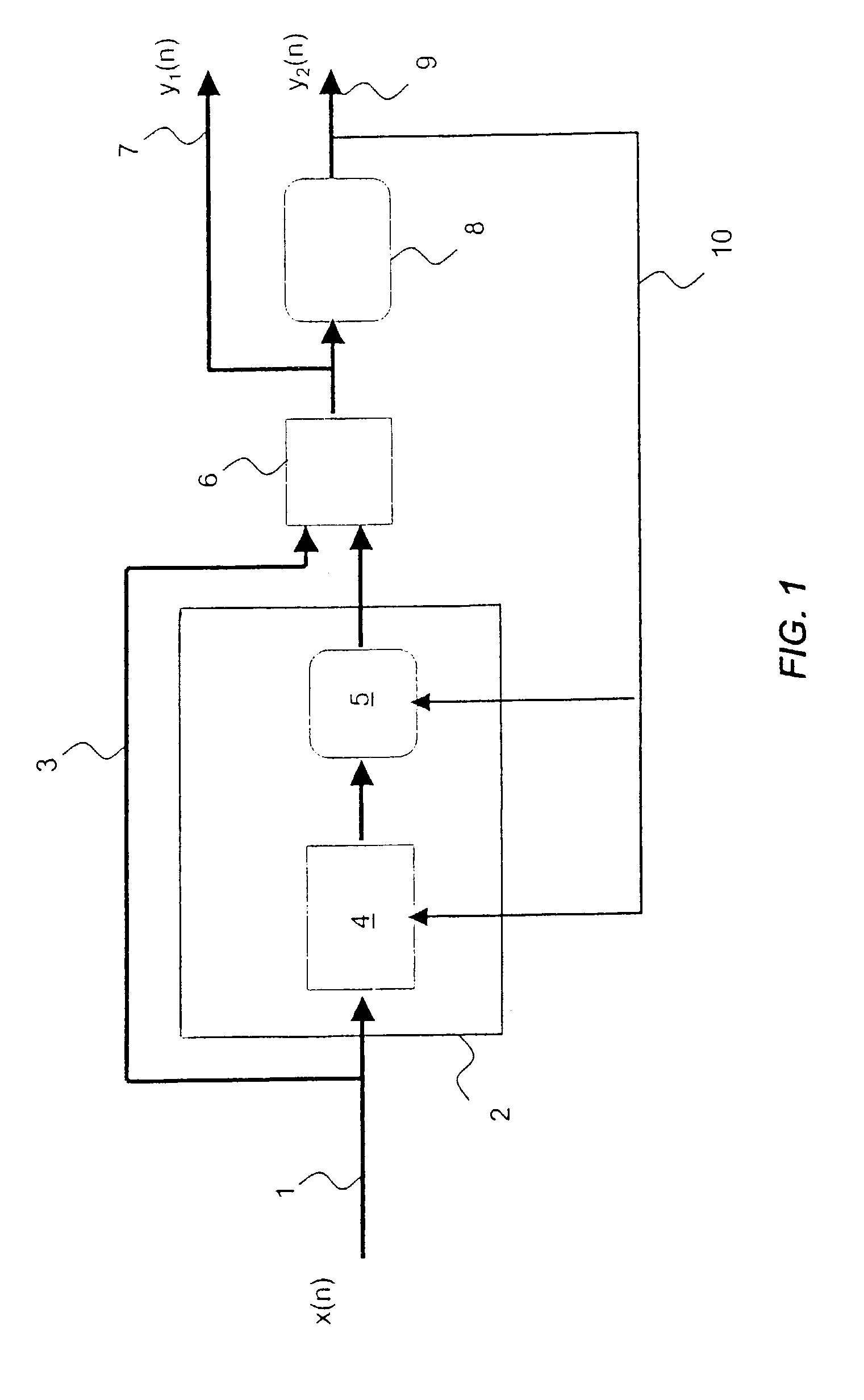 Method for generating a signal pulse sequence with a predetermined stable fundamental frequency